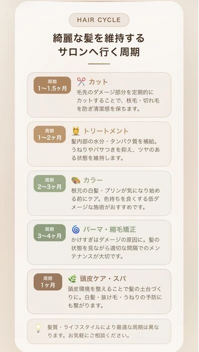 画像6169：『白髪老化ケア』カラーエステ！